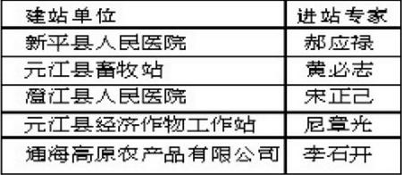 QQ截图20171130234748