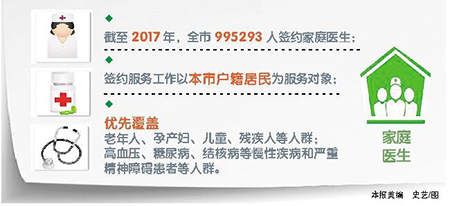 QQ截图20180627010203副本