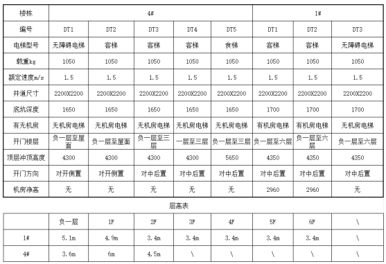 QQ图片20240415105446.png
