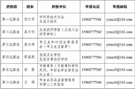 QQ截图20180327202529