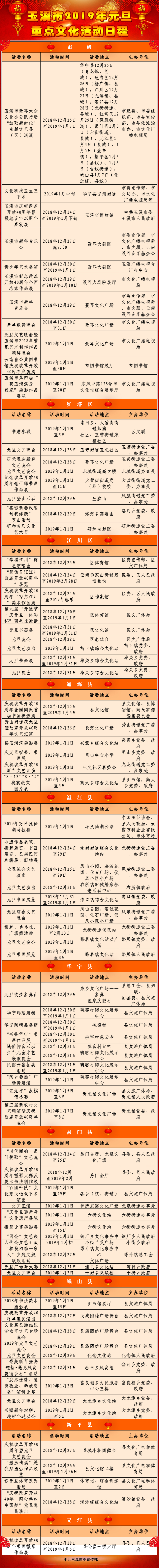 玉溪市2019年元旦重点文化活动日程.jpg