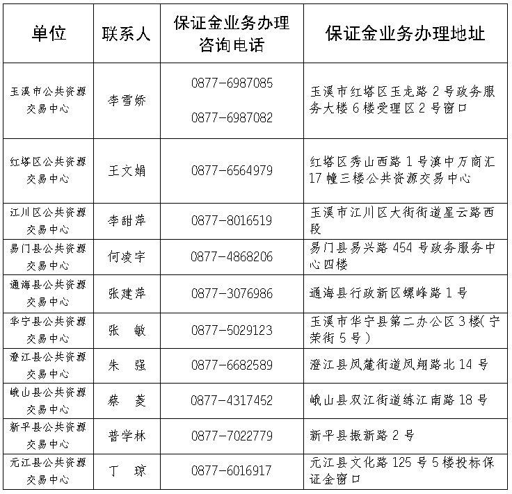 QQ截图20190920111850