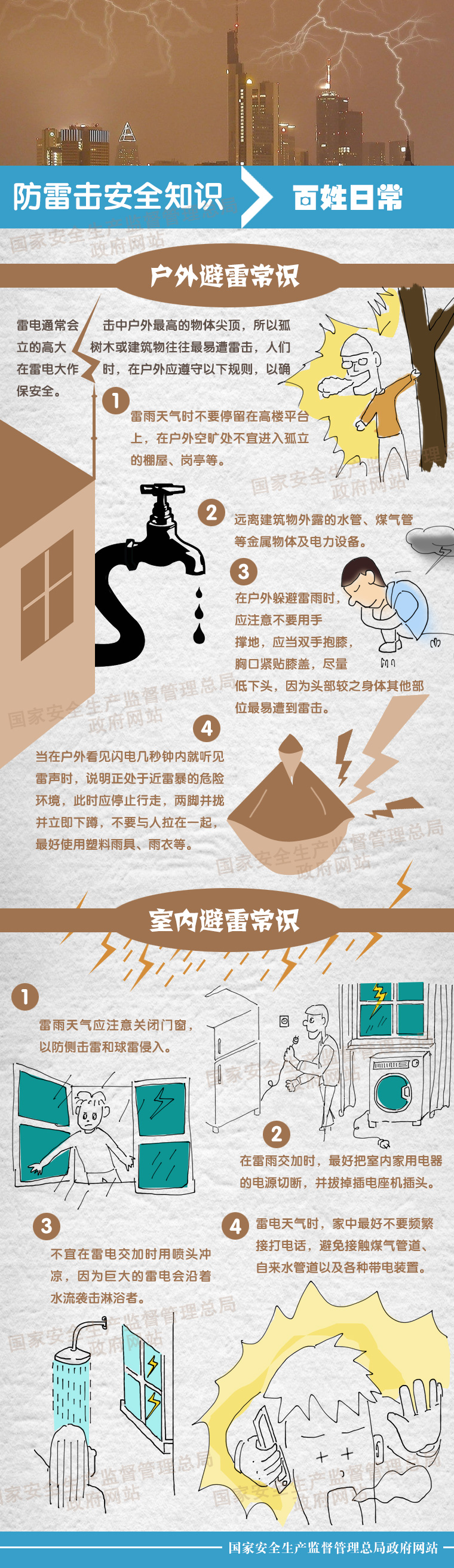 5.防雷击安全知识之百姓日常.jpg