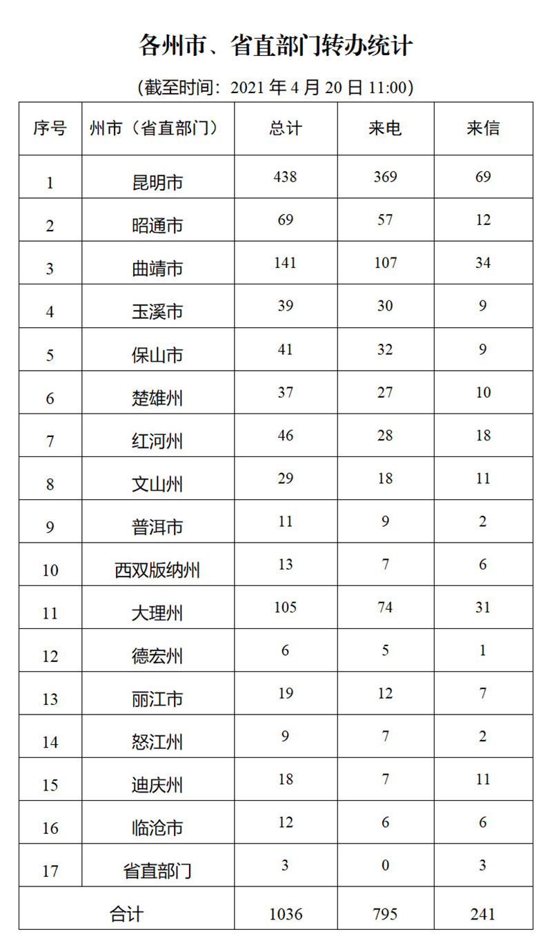 W020210420635687342721.jpg W020210420635687342721.jpg
