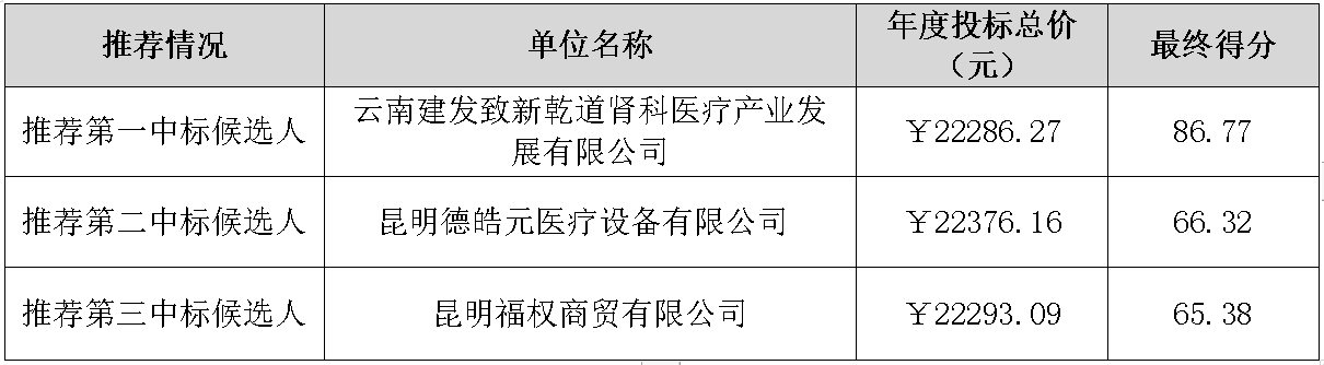 QQ20250218-154331.png